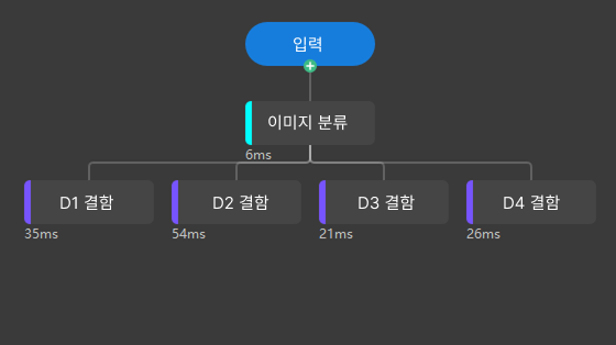 ][align="center"