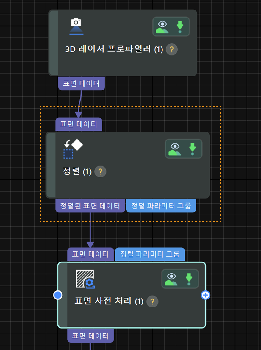 processing 00
