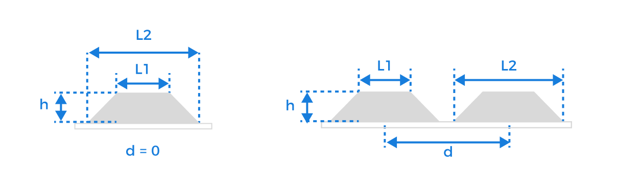 calib target demo