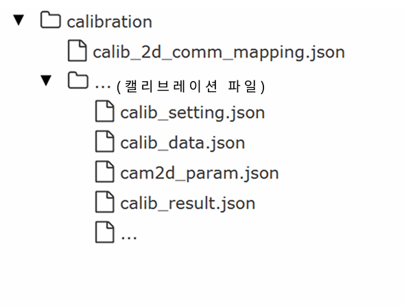 calibration structure