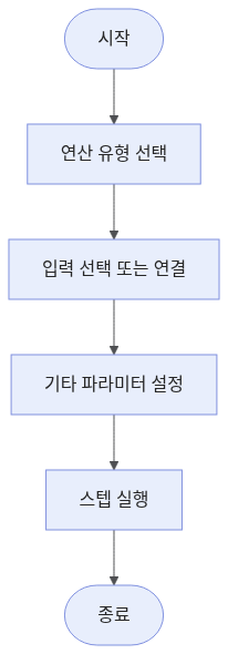 crop-pad-or-resize-image-workflow