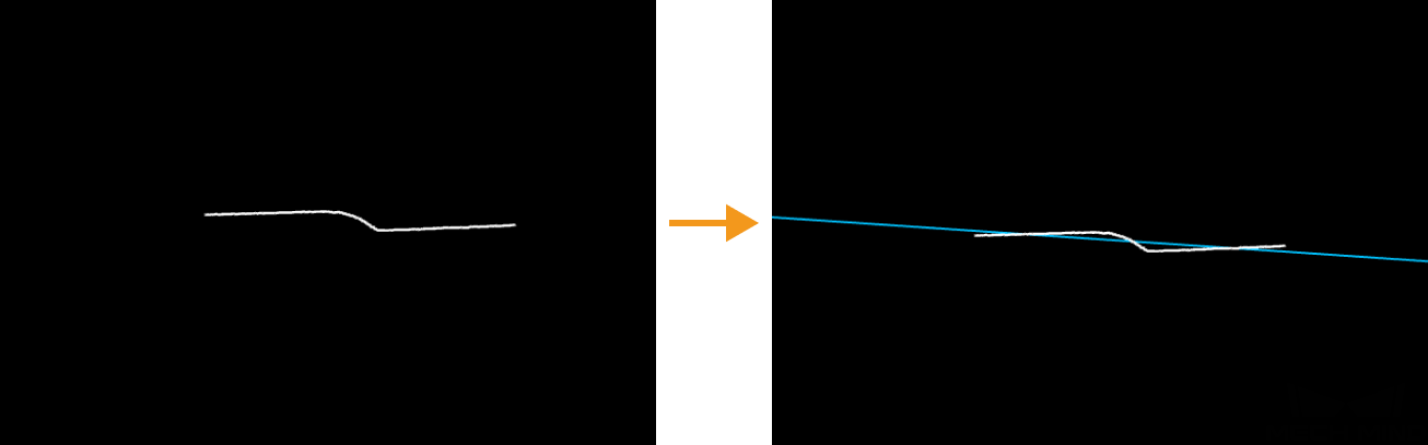 line fitting illustration