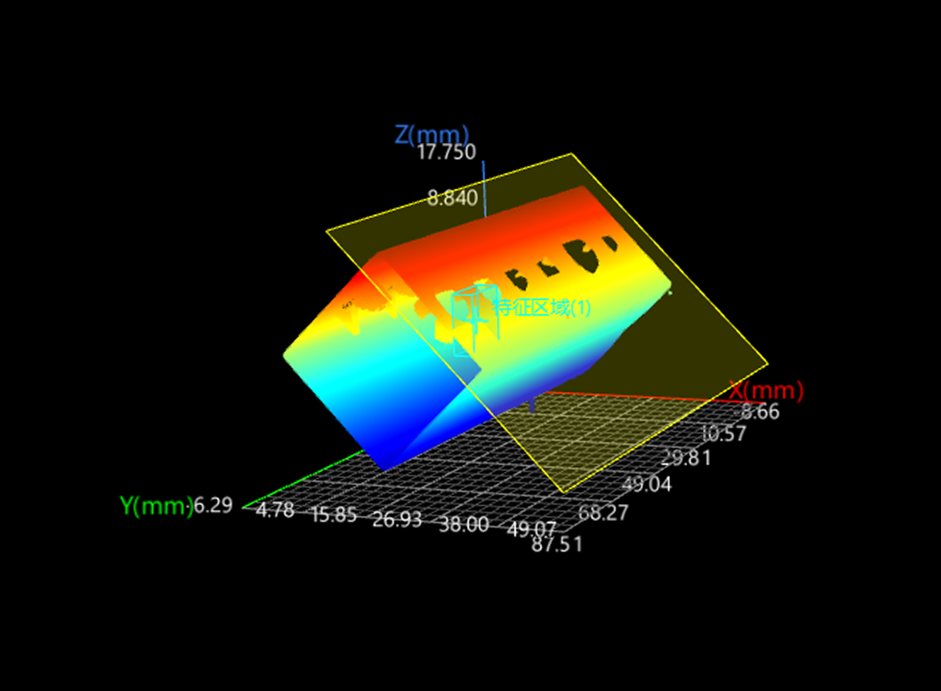 function demo