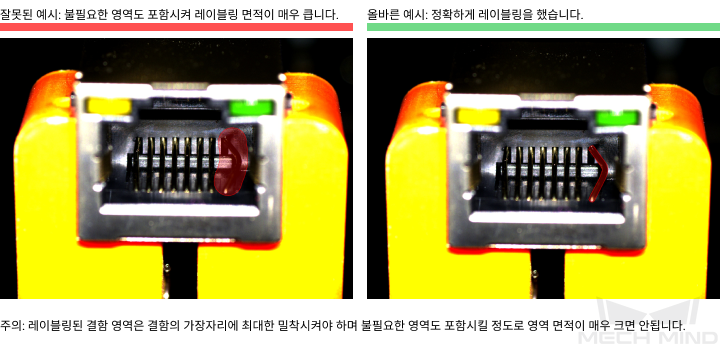 improve model accuracy label accuracy