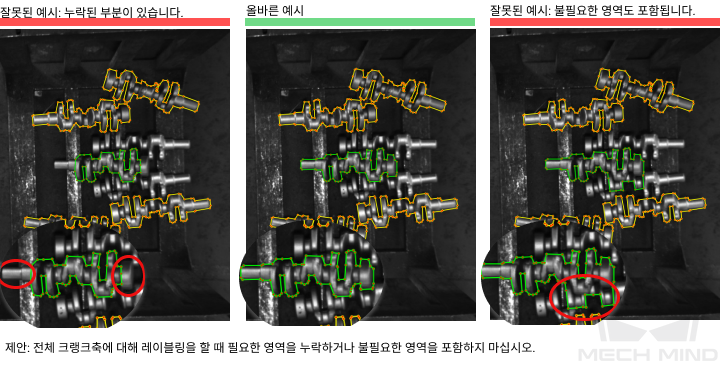 improve model accuracy contour incomplete over