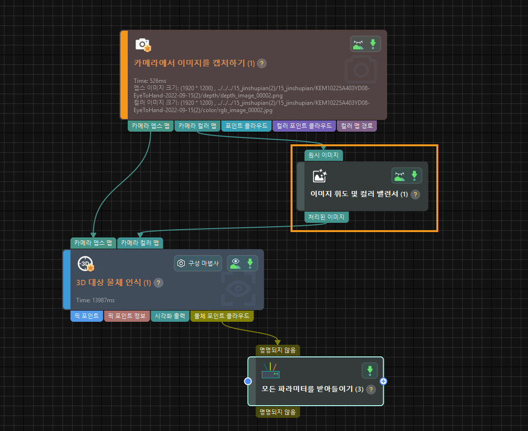 use model adjust dilation1