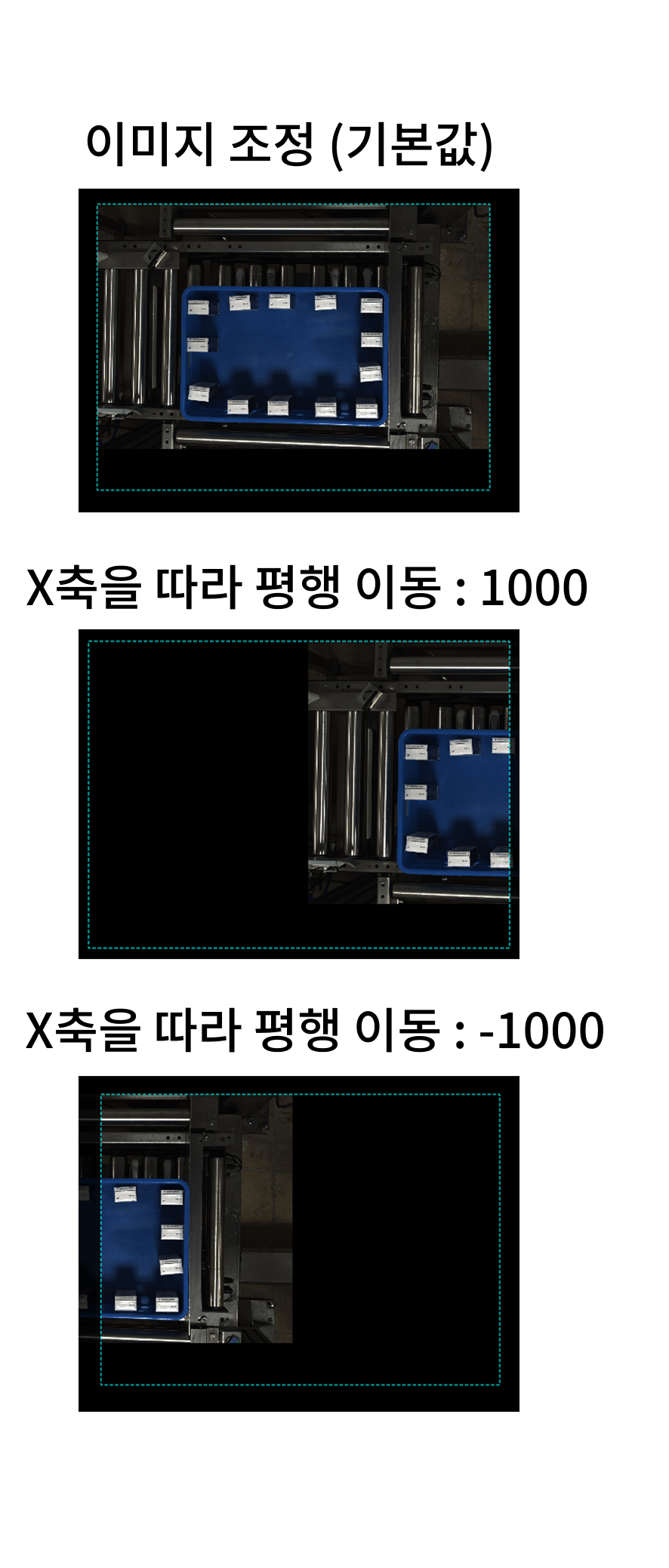translate along the x axis