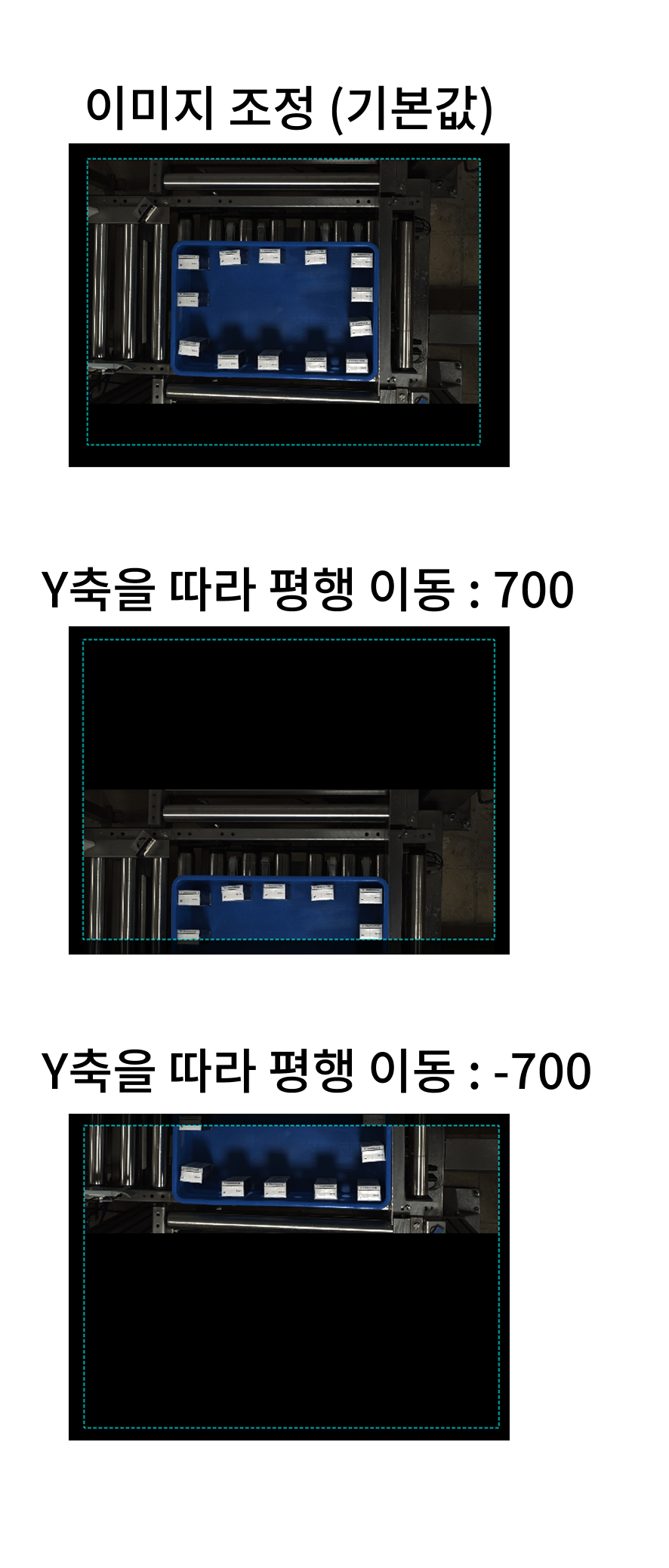 translate along the y axis
