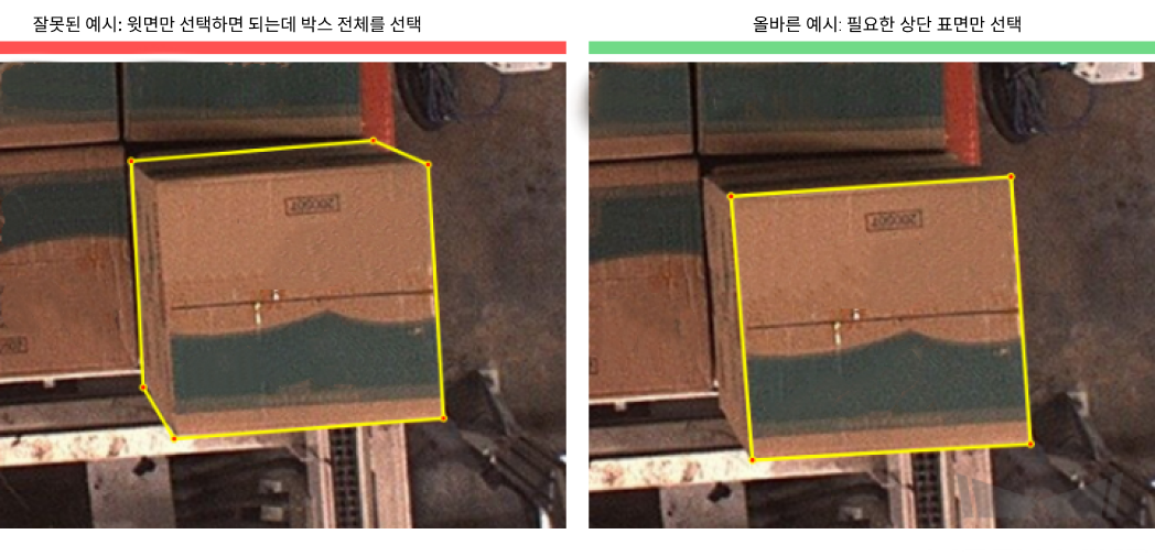 improve model accuracy 2 label upper surface
