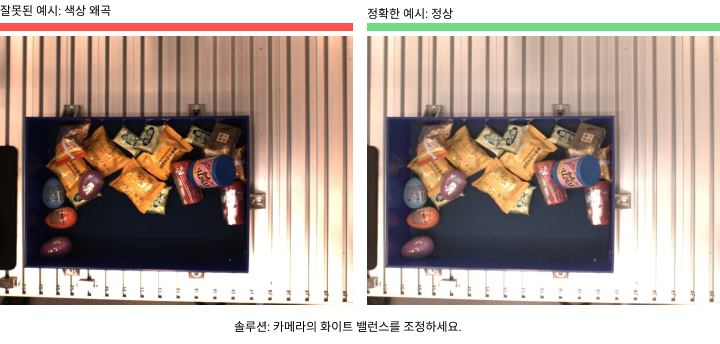 improve model accuracy color distortion