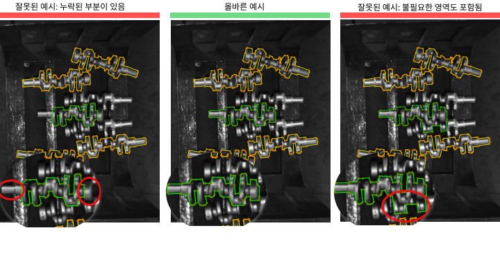 improve model accuracy contour incomplete over