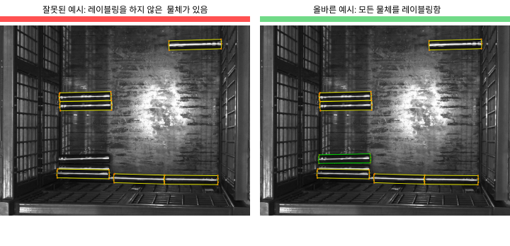 improve model accuracy contour missed