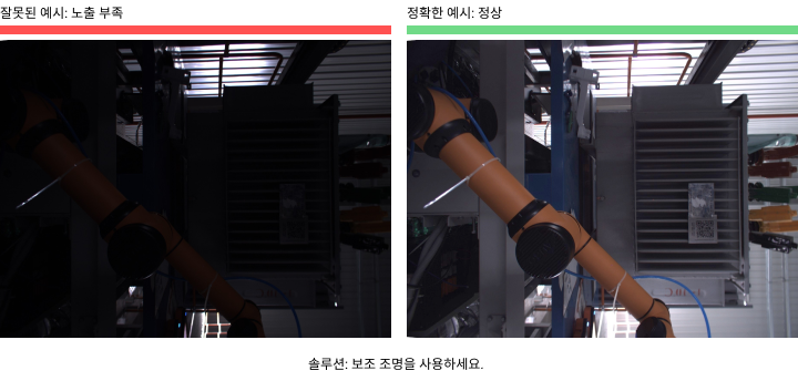 improve model accuracy darker lighting