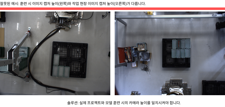improve model accuracy height mismatch