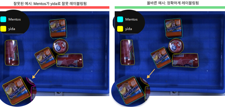 improve model accuracy label name not correspond