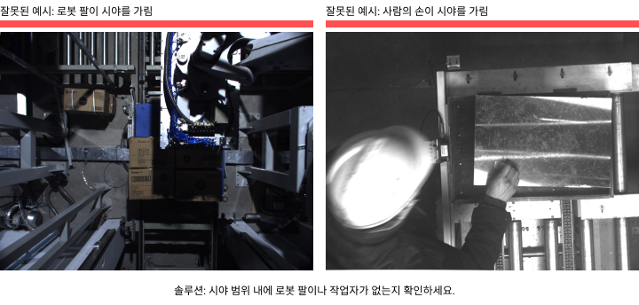 improve model accuracy occluded