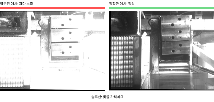 improve model accuracy overexposed