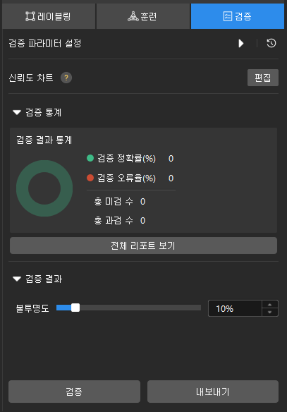 view validation result1