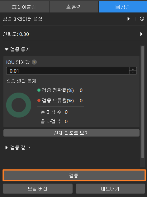example projects validation