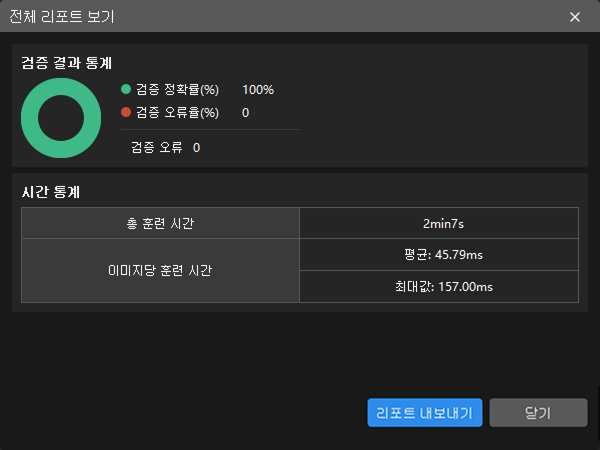 example projects detail report