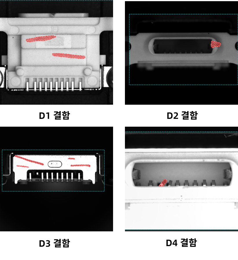 terminal comprehensive inspection defect segmentation