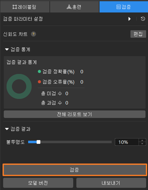 example projects result verification
