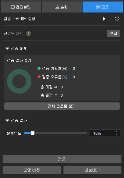 view validation result1