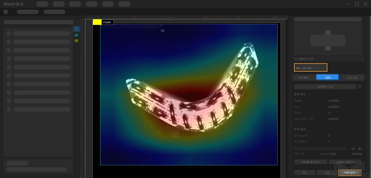 improve model accuracy class activatation maps