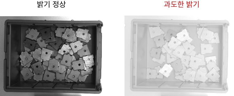advanced instance segmentation brightness