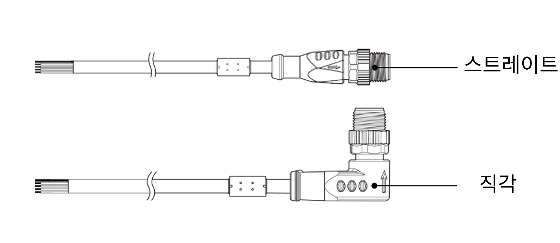 dc power cable connector type