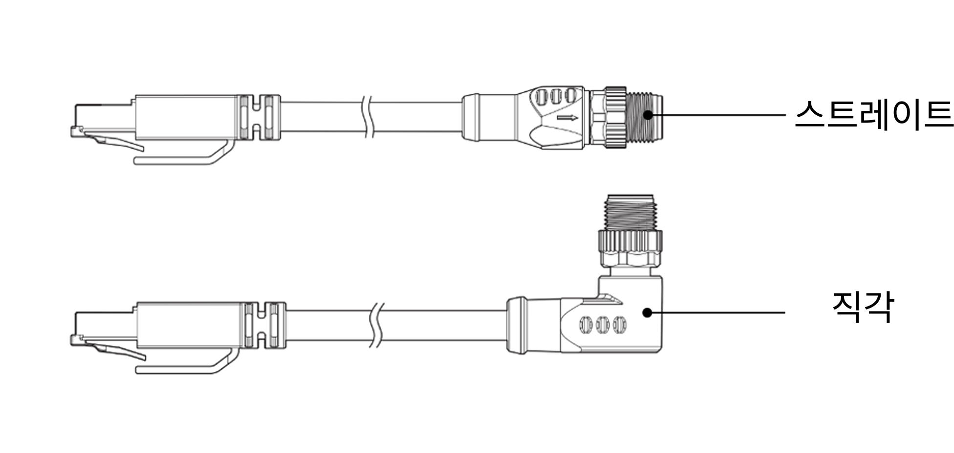 ethernet cable connector type
