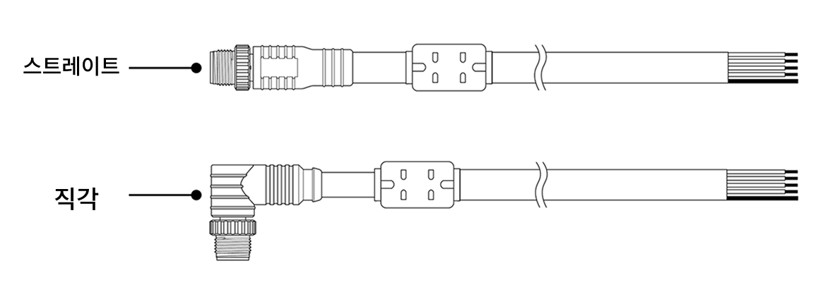 dc power cable connector type