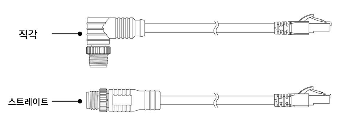ethernet cable connector type