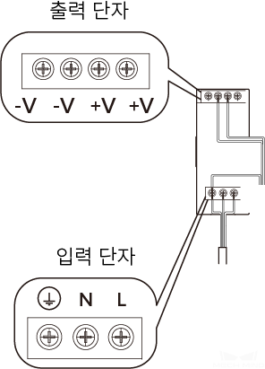 connect power supply correct