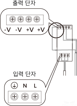 connect power supply incorrect