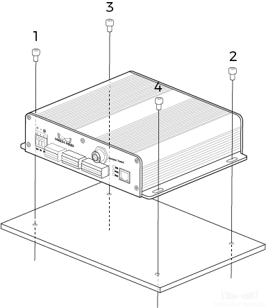 controller mounting