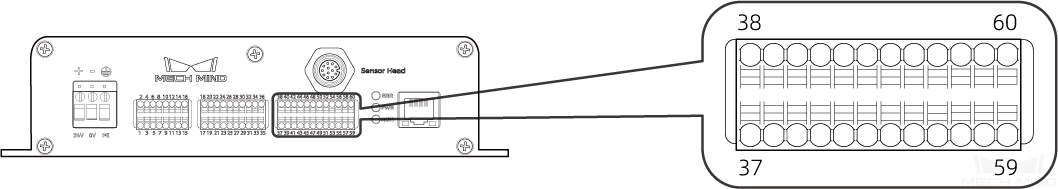 encoder ternimal block