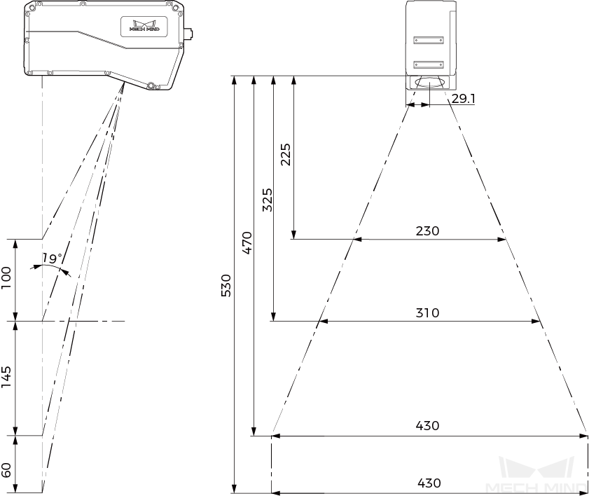 fov lnx 8300