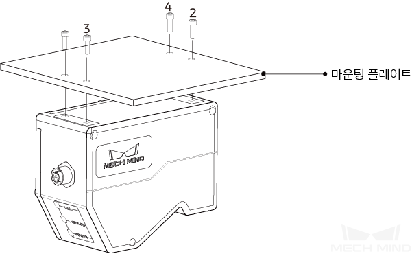 head mounting 1