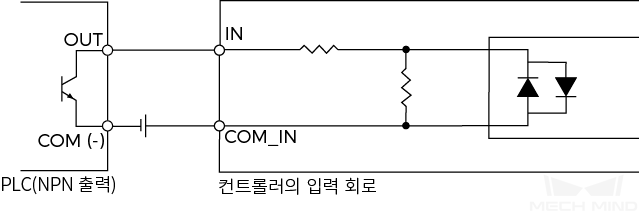 input signal npn