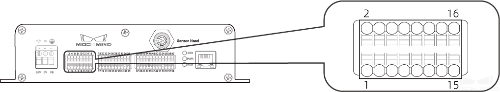 input ternimal block