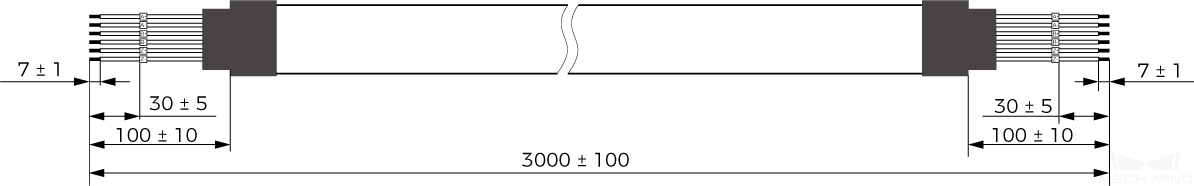 appendix encoder cable