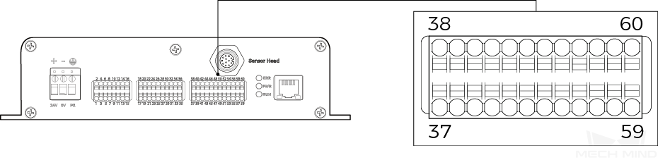 encoder signal terminals