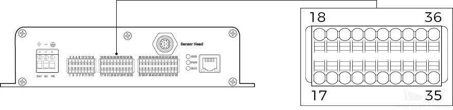 output signal terminals