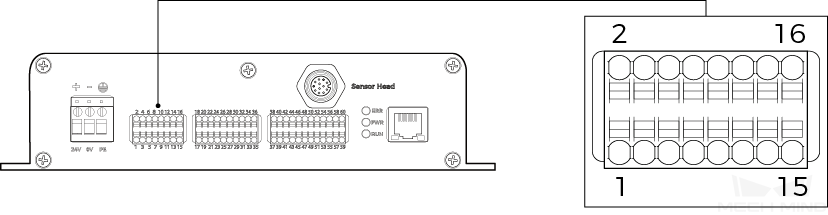 input signal terminals