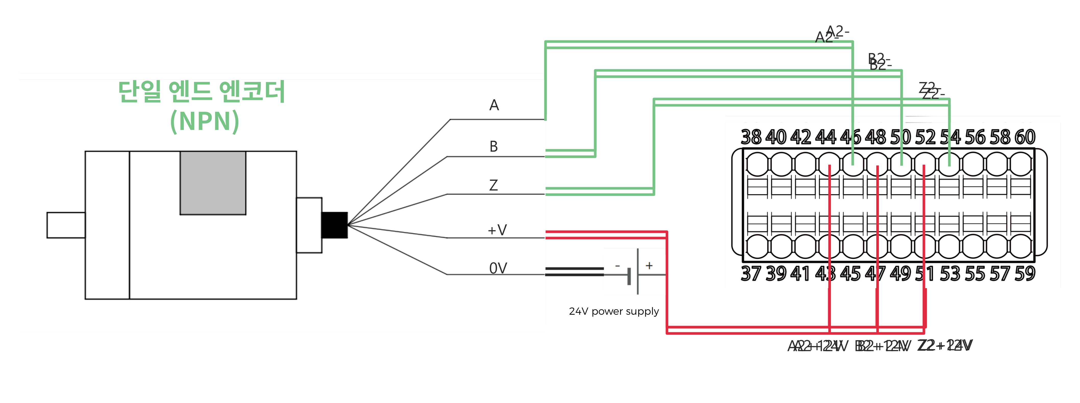 connect single ended encoder npn 24v