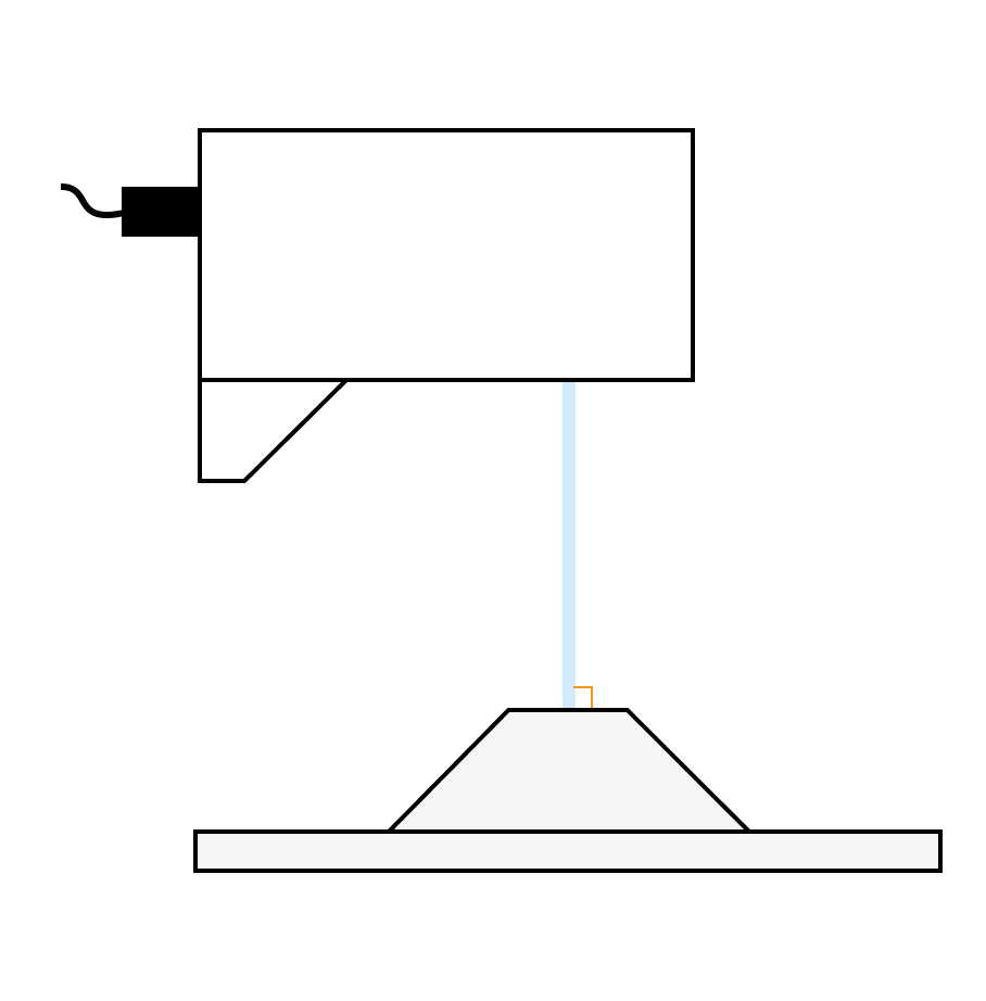 light perpendicular to base