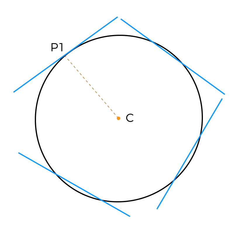 lnx 4 auxiliary circle