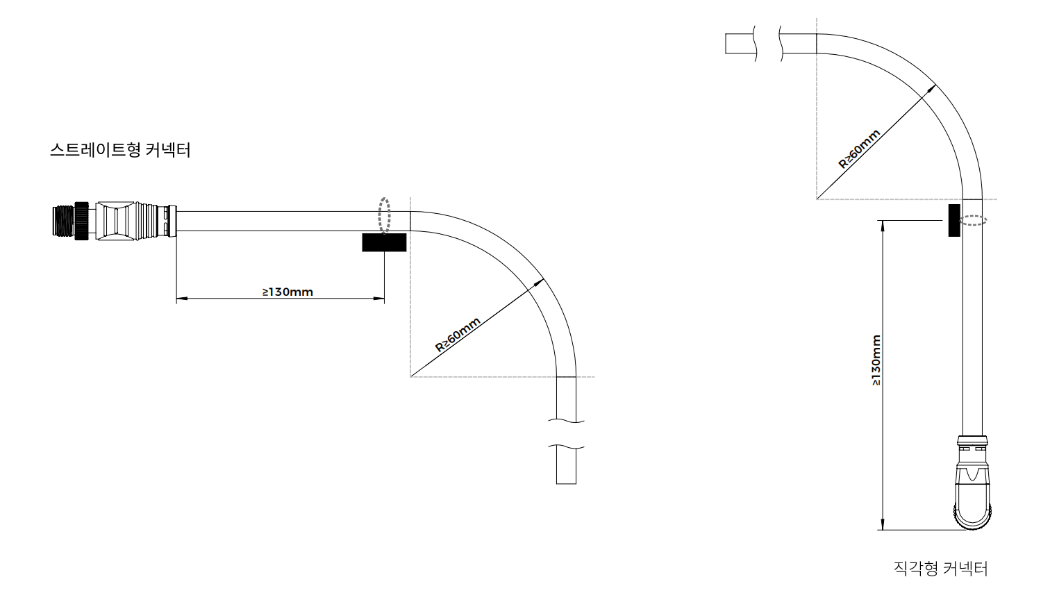 cable bending fixing