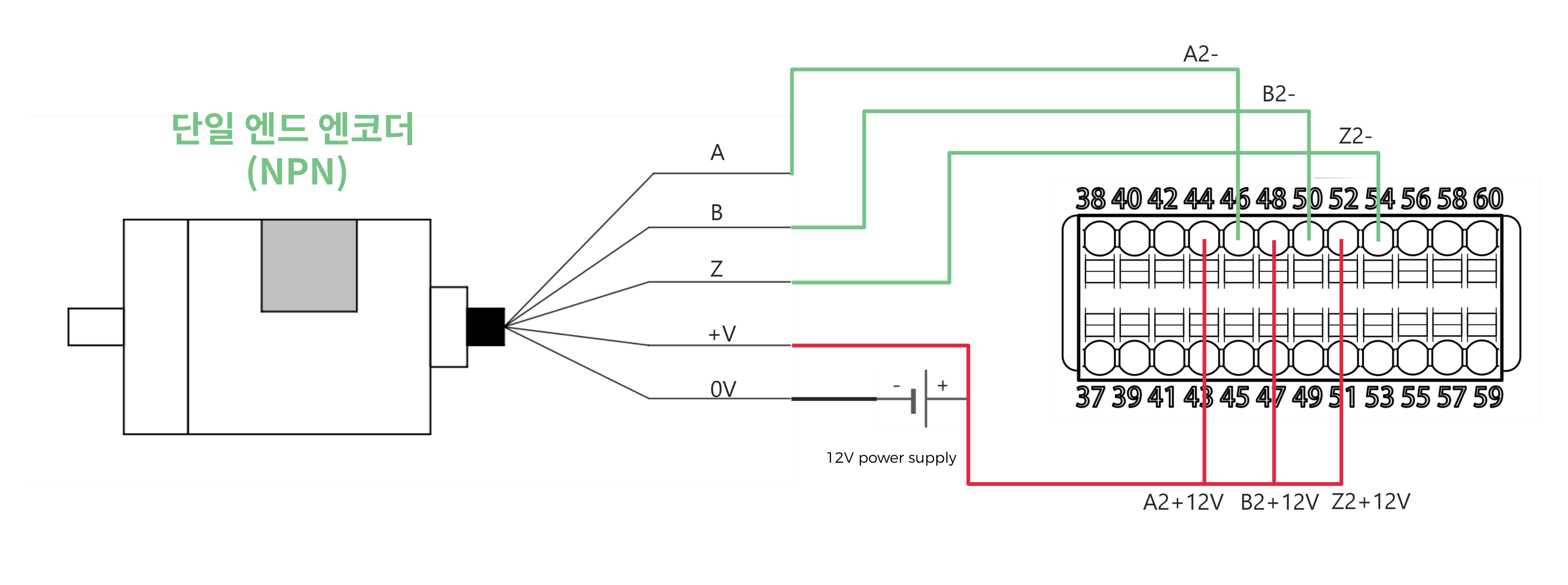 connect single ended encoder npn 12v